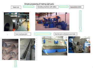 Steel Street Light Pole Production Line Automatic Round 12M Length