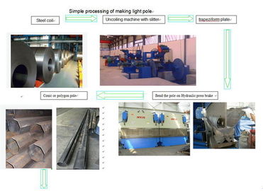 Buy Steel Street Light Pole Production Line Automatic Round 12M Length online manufacture